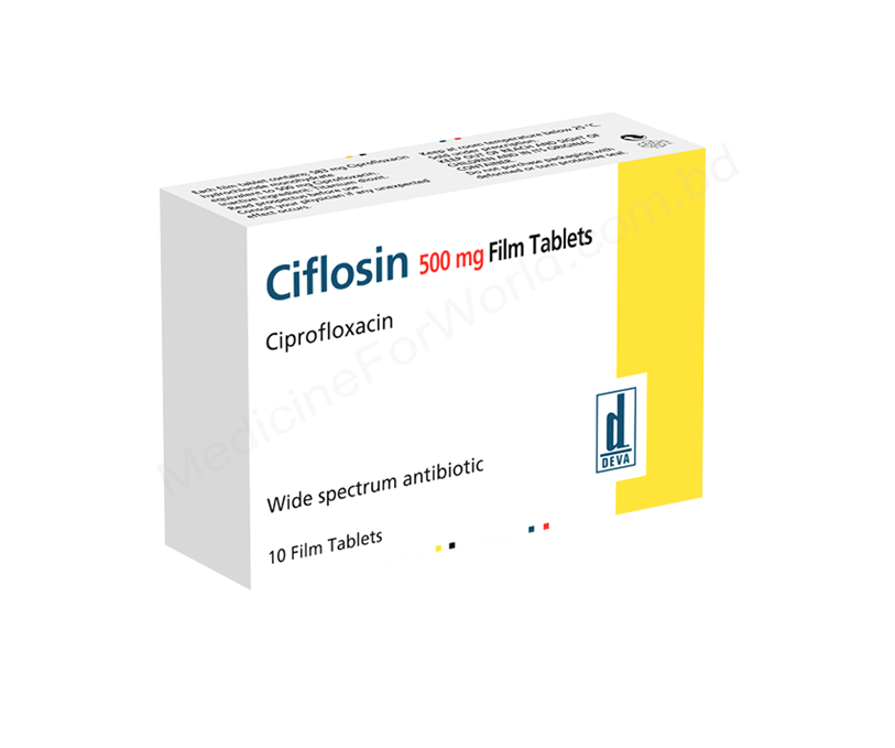 CIFLOSIN- Generic CIPROFLOXACIN HYDROCHLORIDE- Deva Pharma